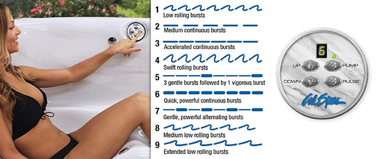 ATS Control for hot tubs in Schaumburg